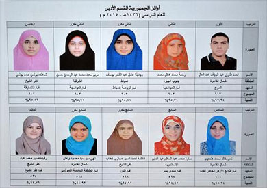 صور أوائل الثانوية الأزهرية